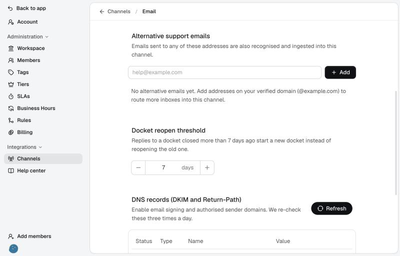 Alternative support emails and the reopen threshold