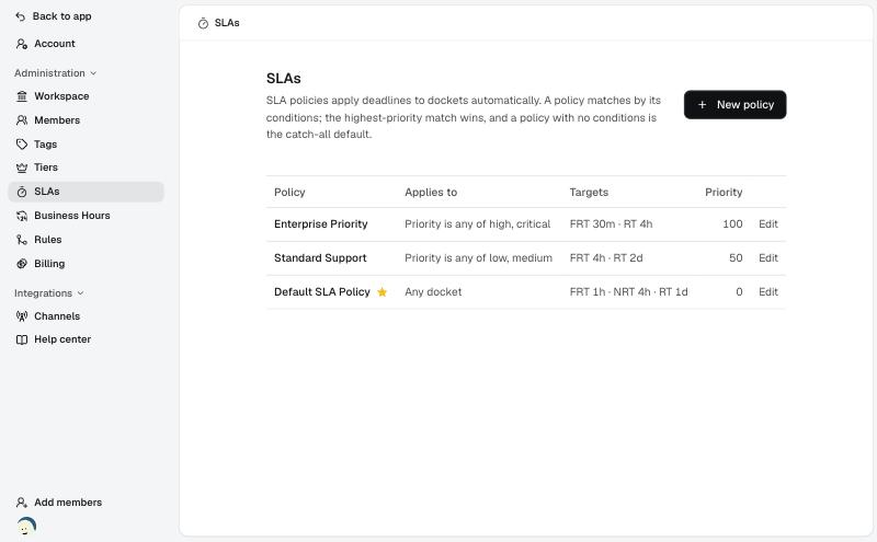 The SLA policies list